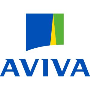 AVIVA PLC AV. Stock .